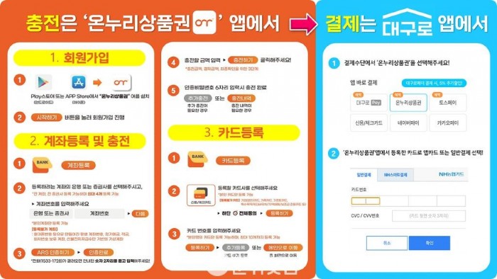 [붙임]온누리상품권 앱 이용 방법 안내(소상공인시장진흥공단).jpg