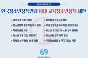 한국청소년정책연대 교육·청소년 10대 의제 발표